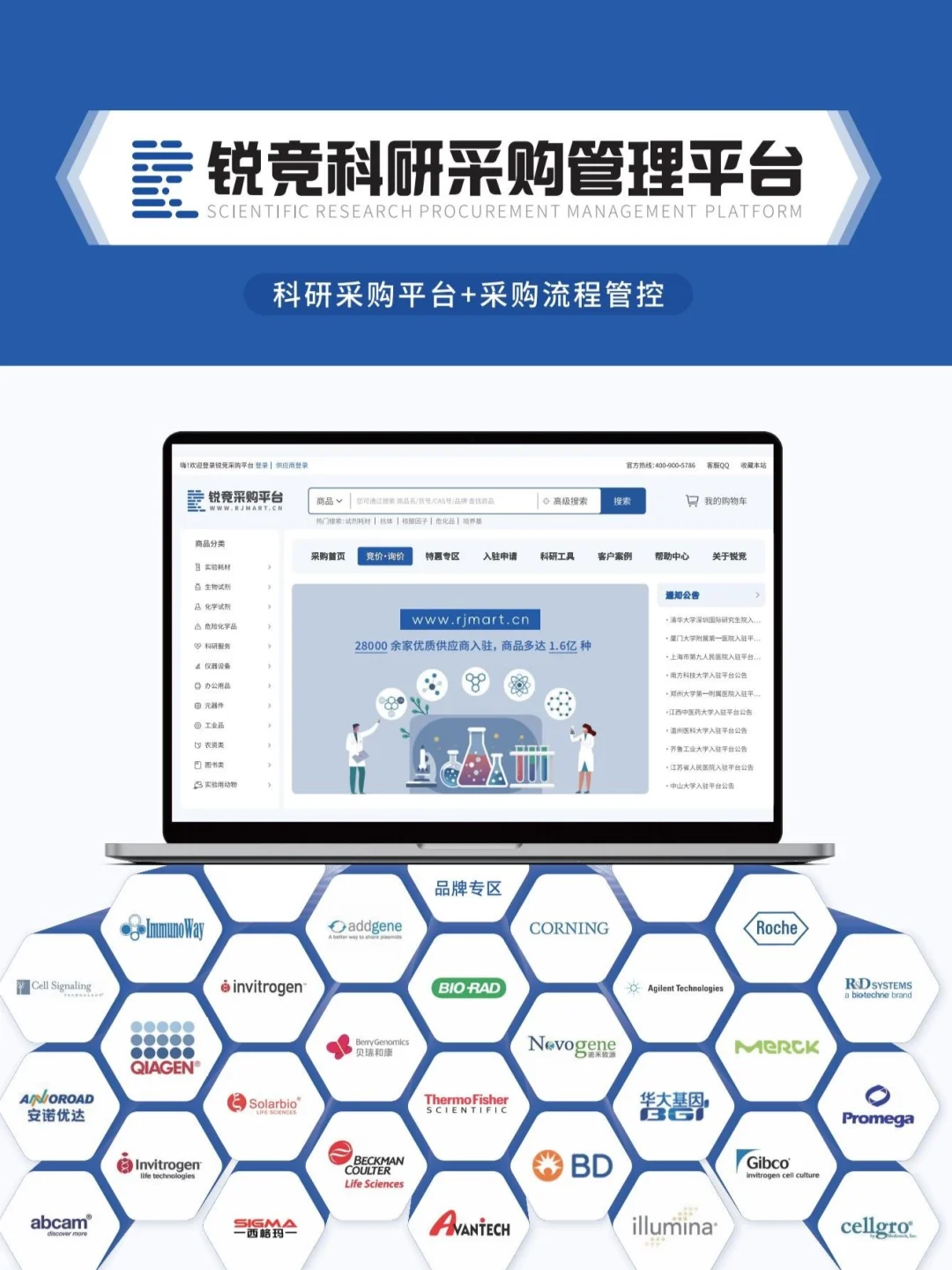 锐竞科研采购管理平台介绍