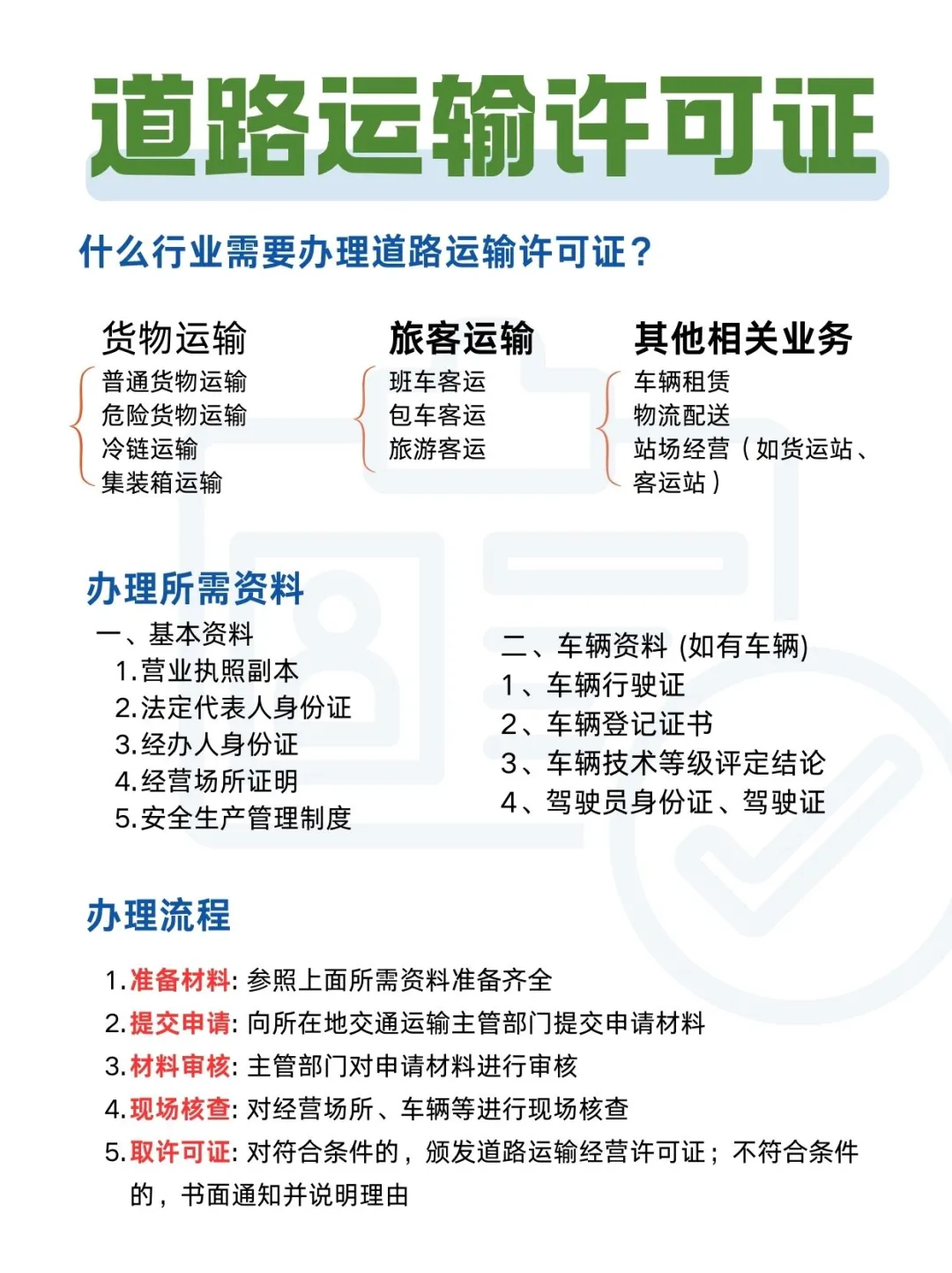 一点不难！道路运输经营许可证办理攻略来了