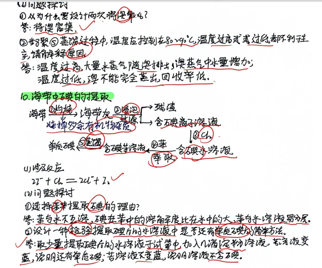 工艺流程看这个就够了！