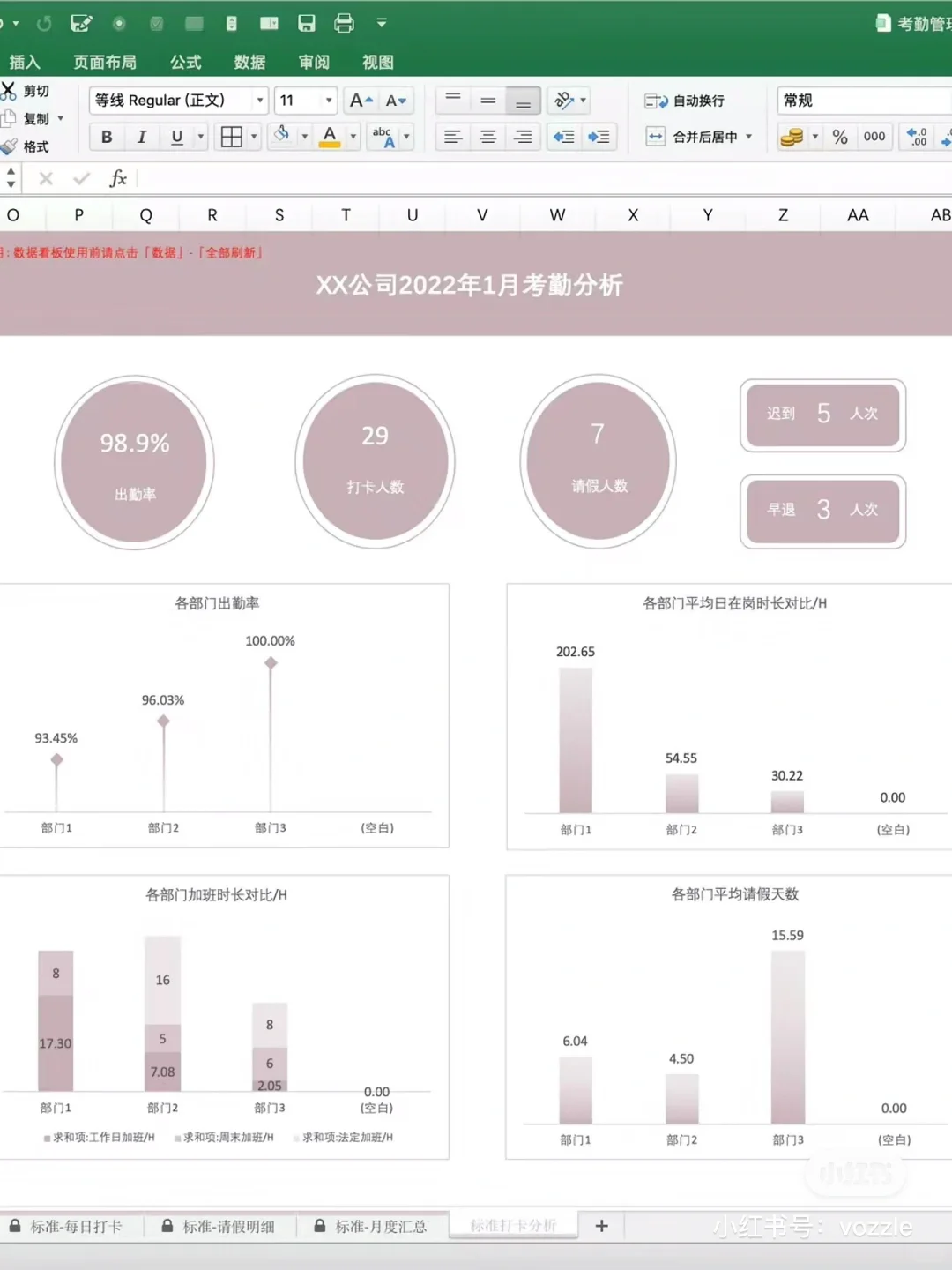 ??员工考勤管理系统| 我愿称之为天花板