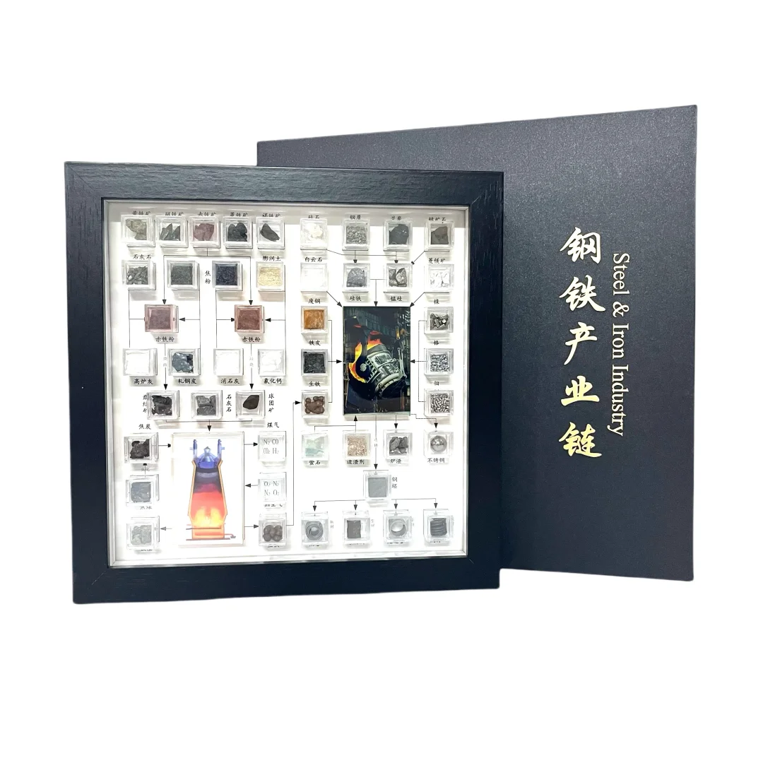 锰硅和硅铁有啥区别