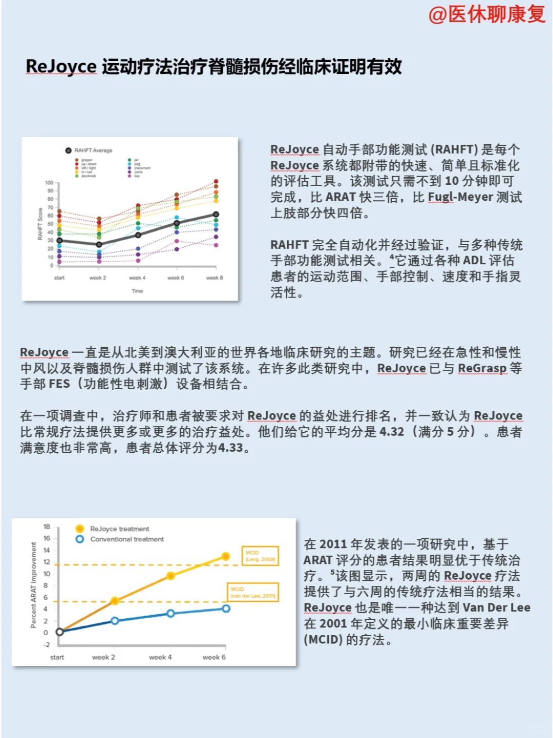 每天了解一家康复领域公司 | REHABTRONICS