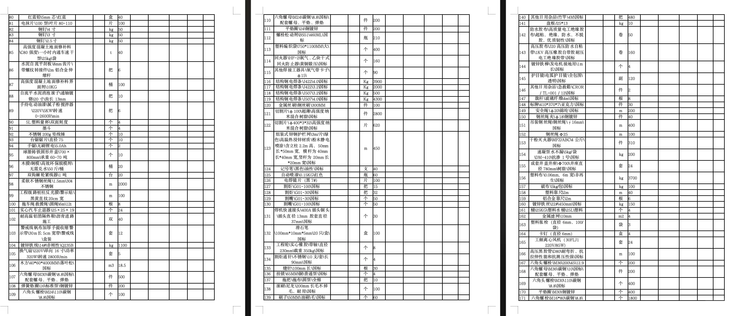 寻五金工具供应链！附清单，诚招长期合作！
