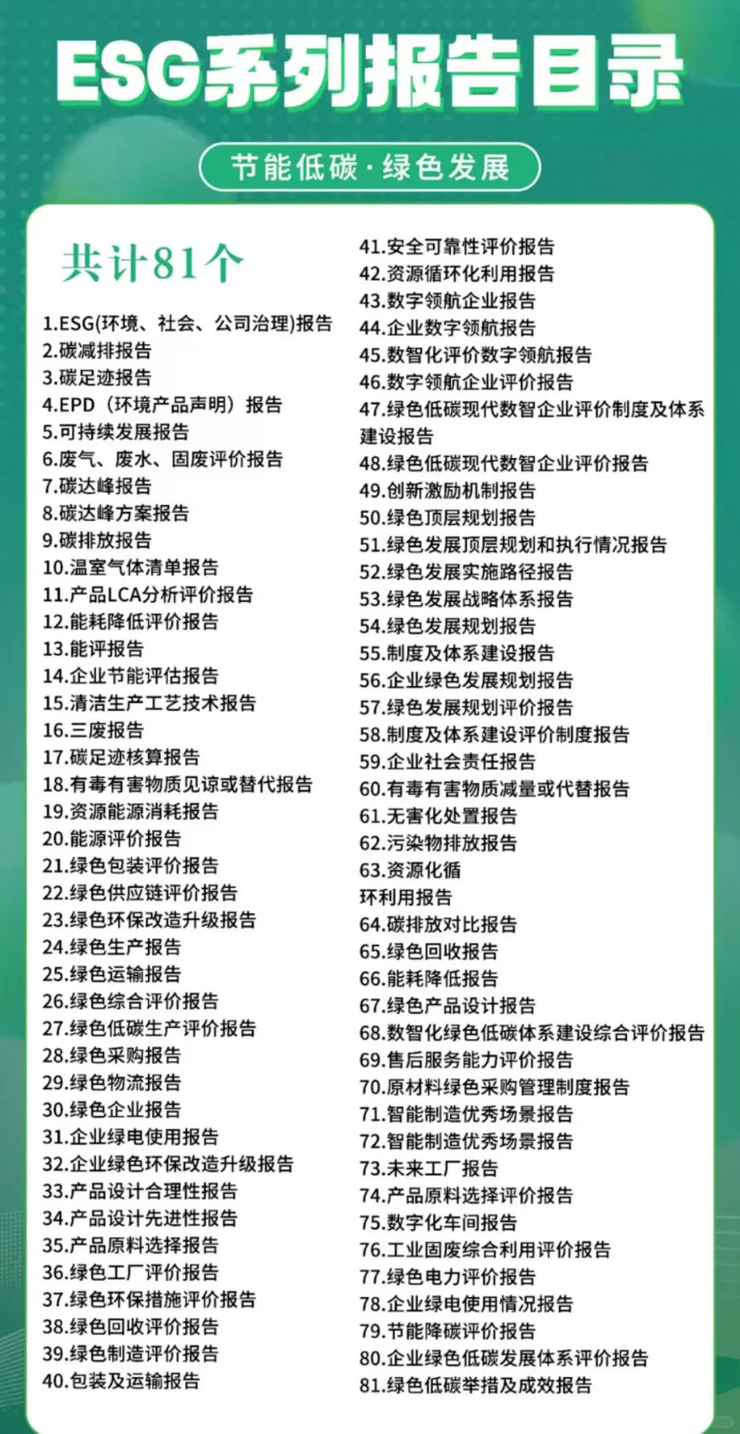 ESG，绿色报告来啦