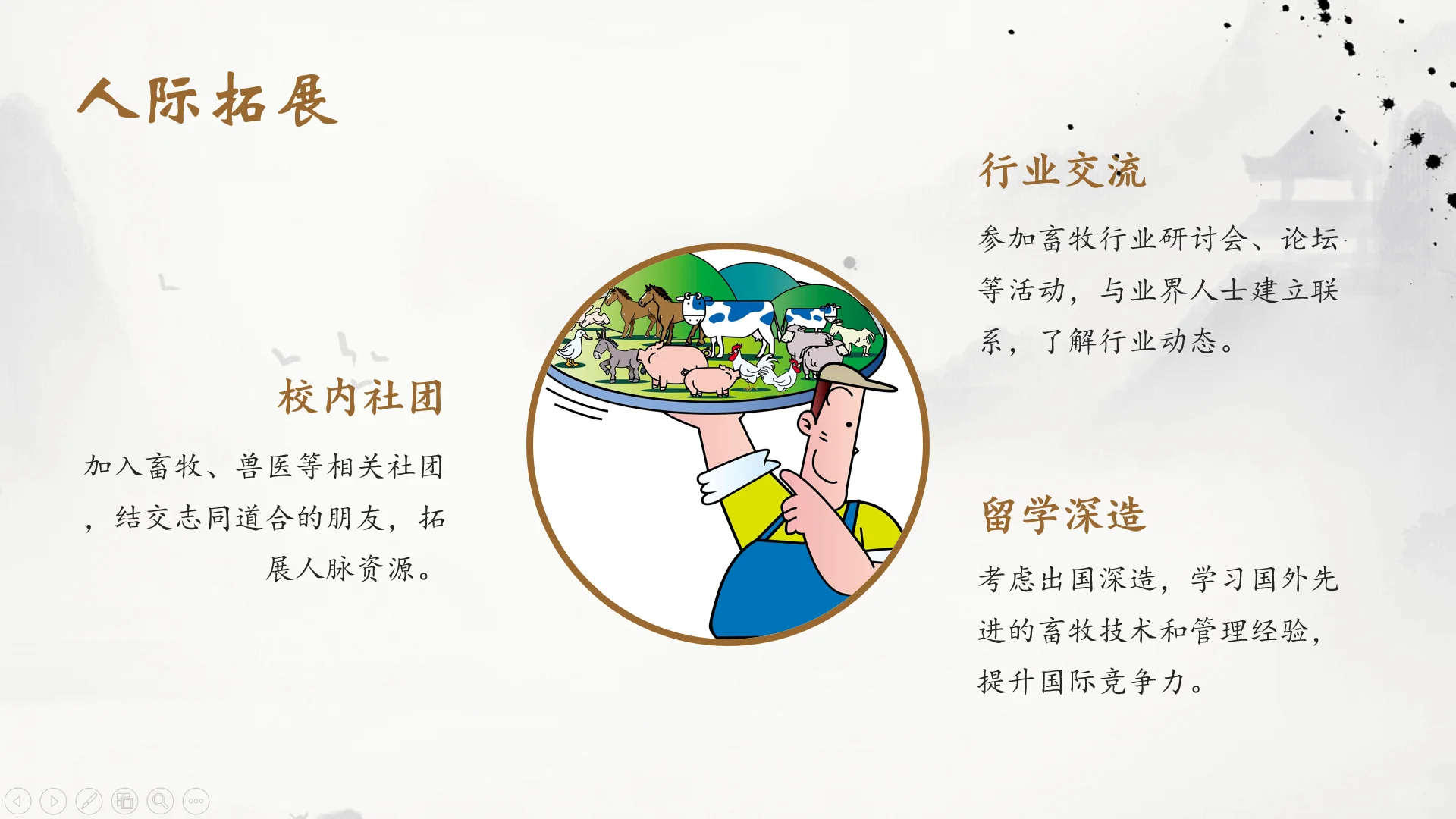 畜牧业职业规划PPT