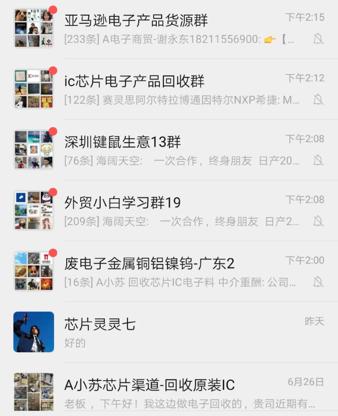 都是活跃有质量的芯片电子群