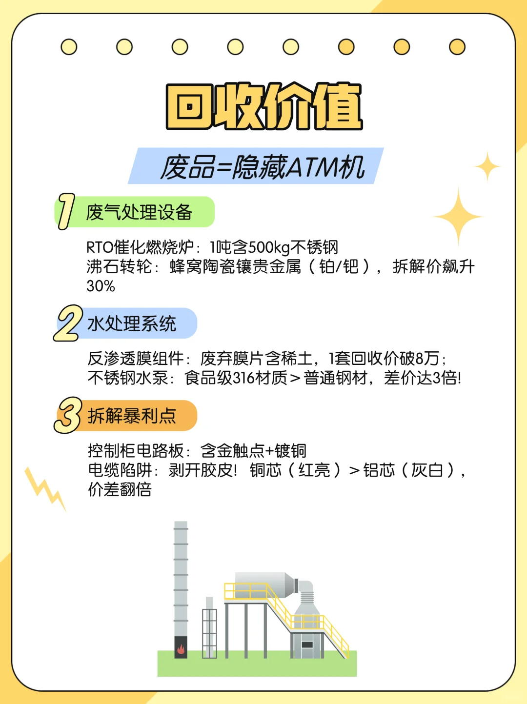 每天学习一个再生资源知识——环保设备