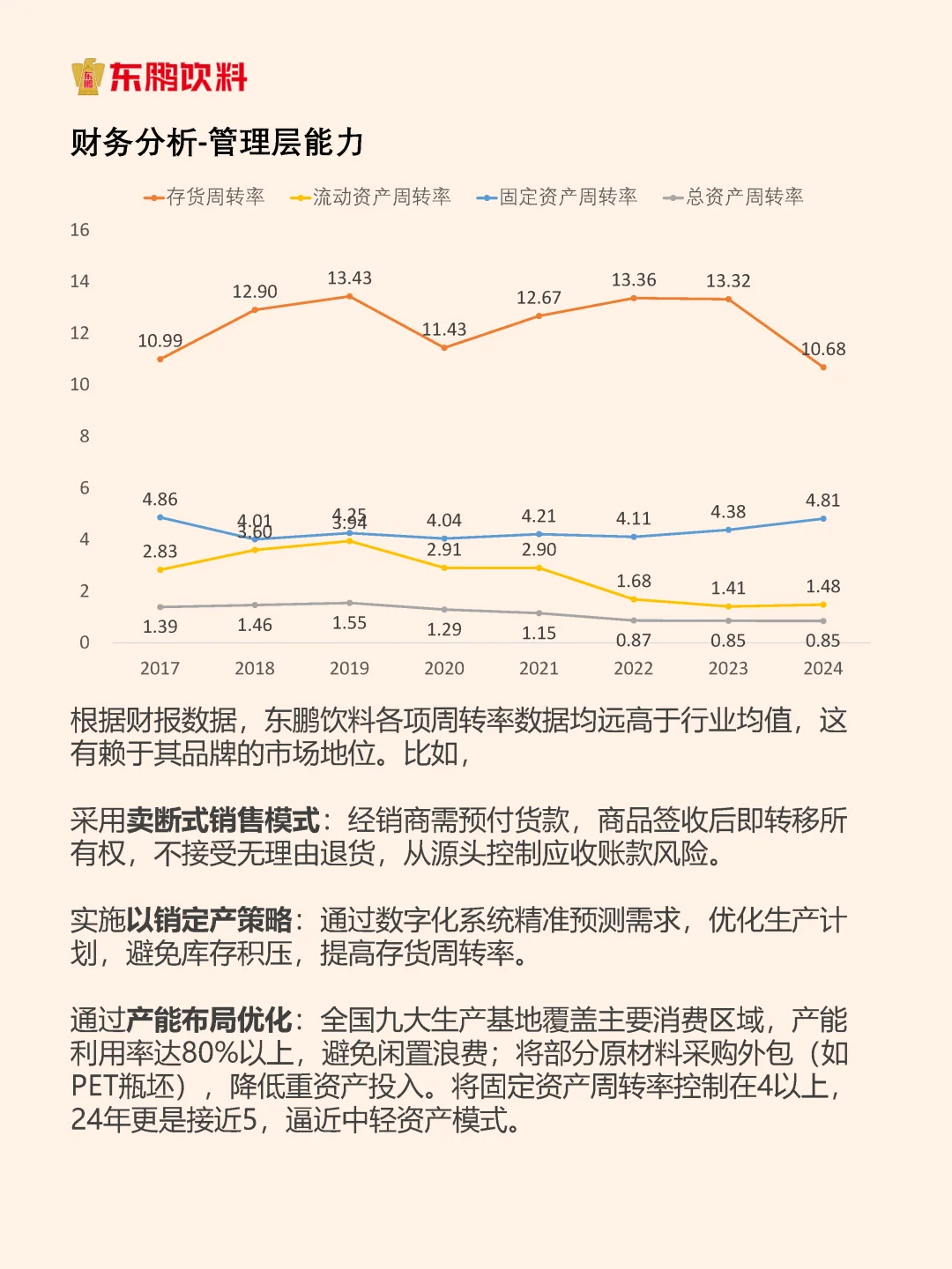 能量饮料扛把子，东鹏特饮有多狠？