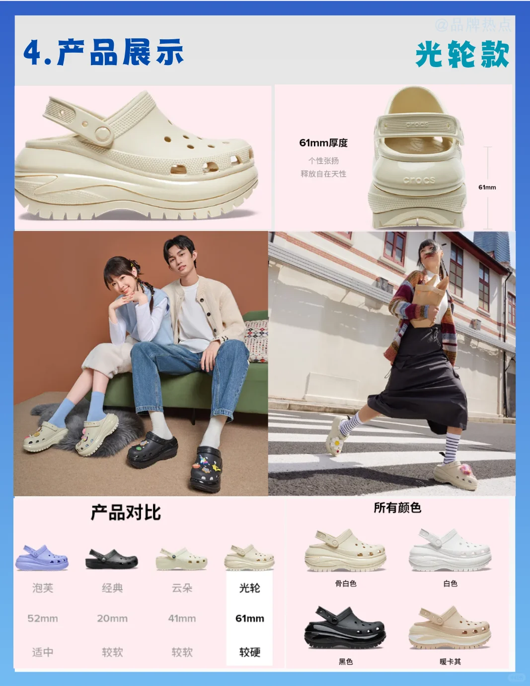 品牌热点—卡洛驰 Crocs