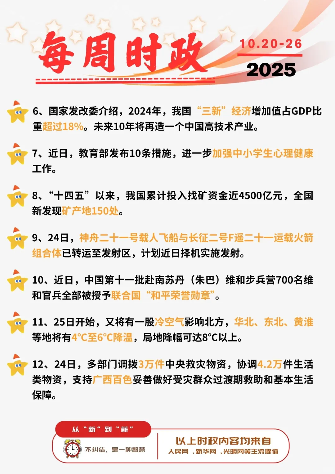 ?每周时政打卡 | 2025年10月20日--26日