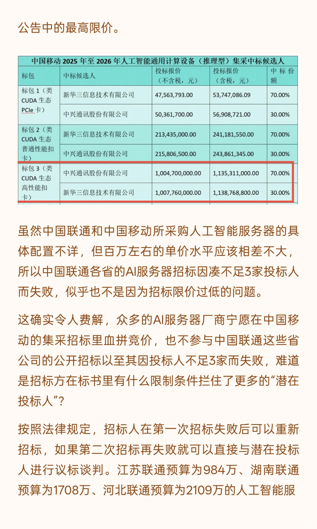 AI服务器公开招标大面积“失败”，中国联通