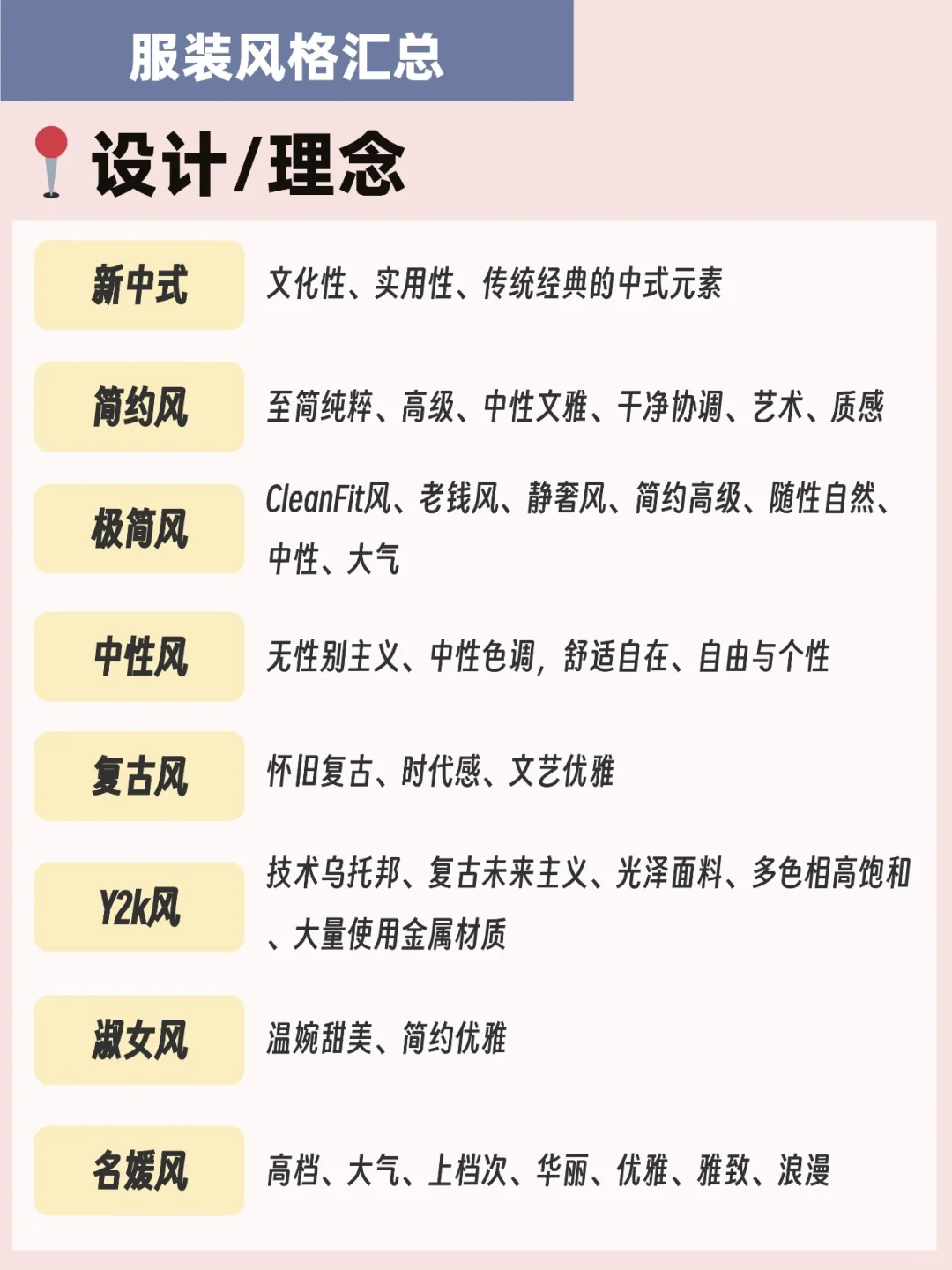 服装风格合集！！！