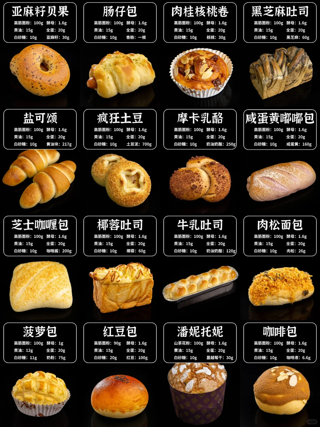 ?只需12天就能完美掌握这些面包开店❗️