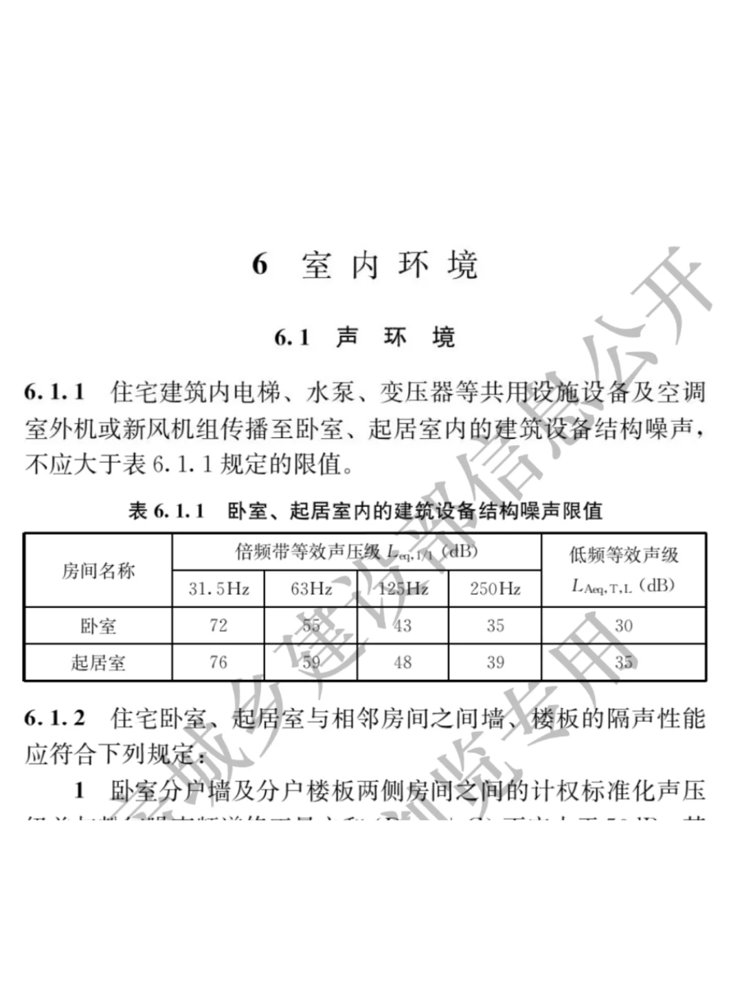??住宅强制标准 低频噪声维权有依