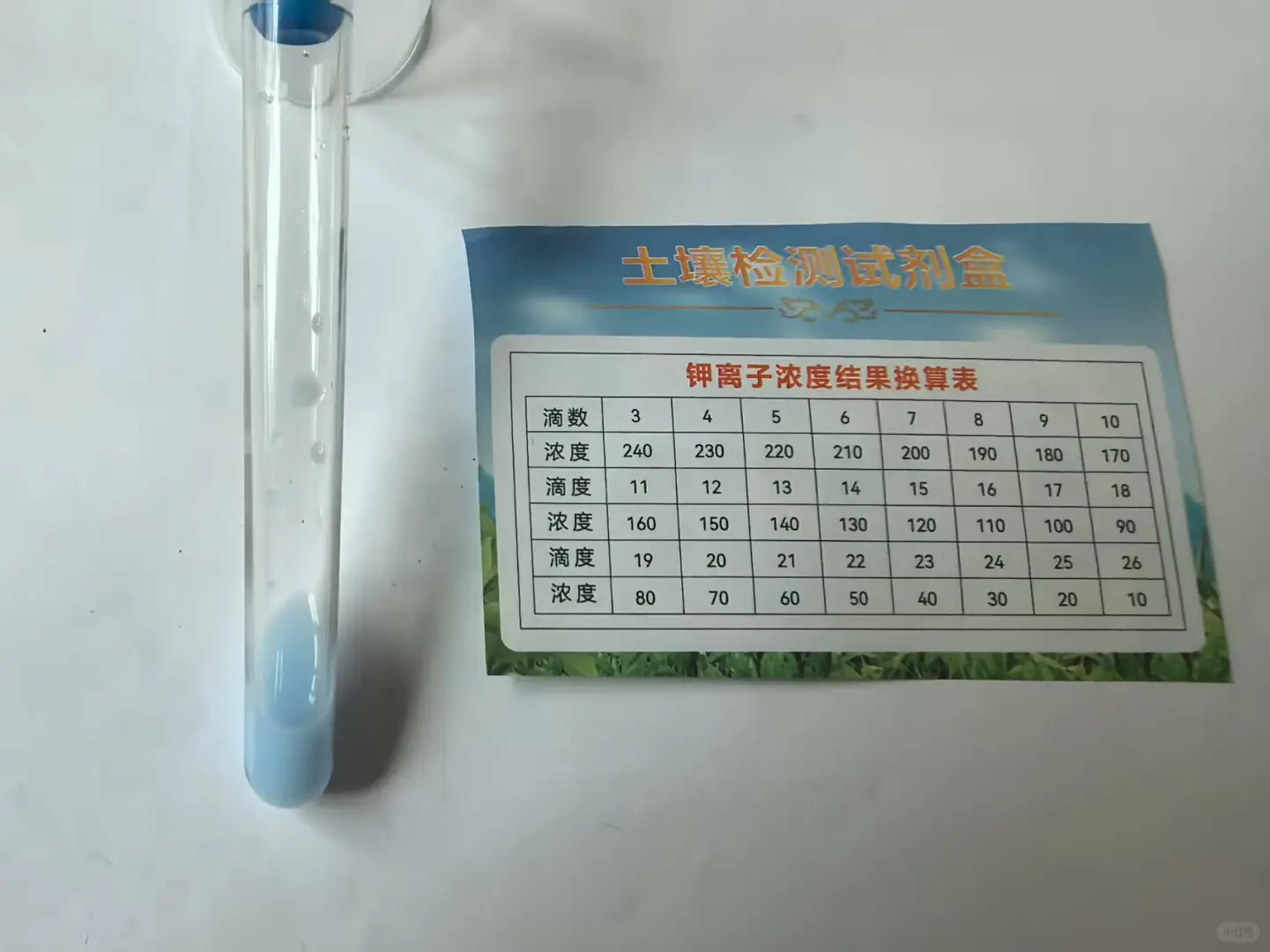 标题:我们的环境调查之旅:探寻身边的水、