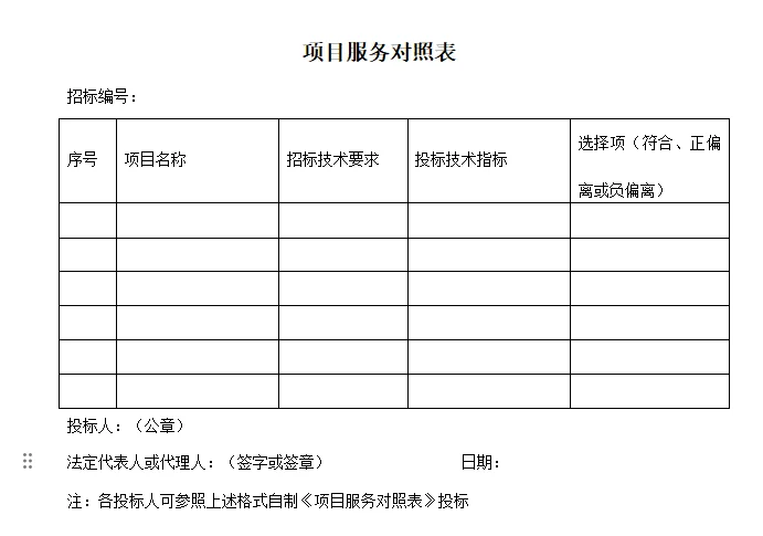 项目服务对照表怎么写
