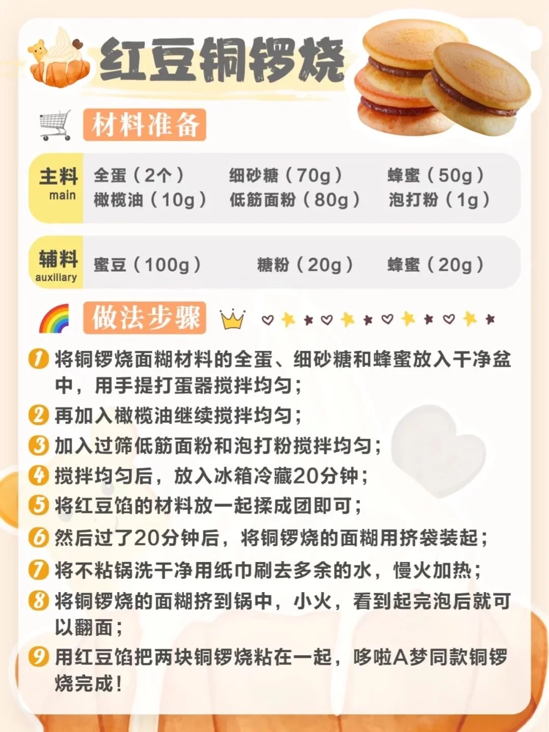 面包做法合集 收藏起来慢慢做