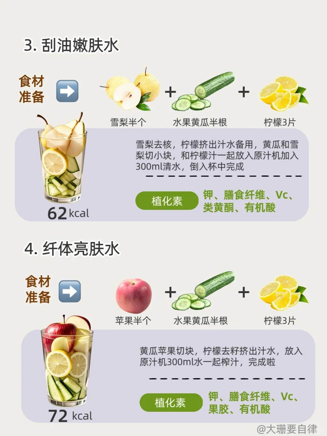 6 款刮油王果蔬汁!低卡刷脂,夏日必备