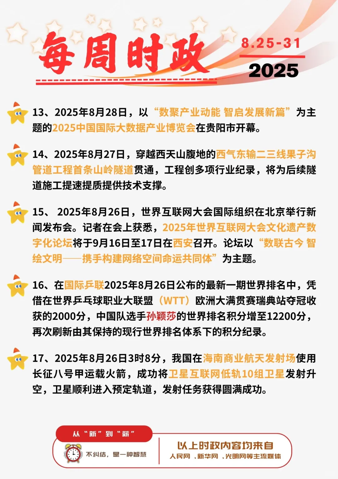 ?每周时政打卡 | 2025年8月25日--31日