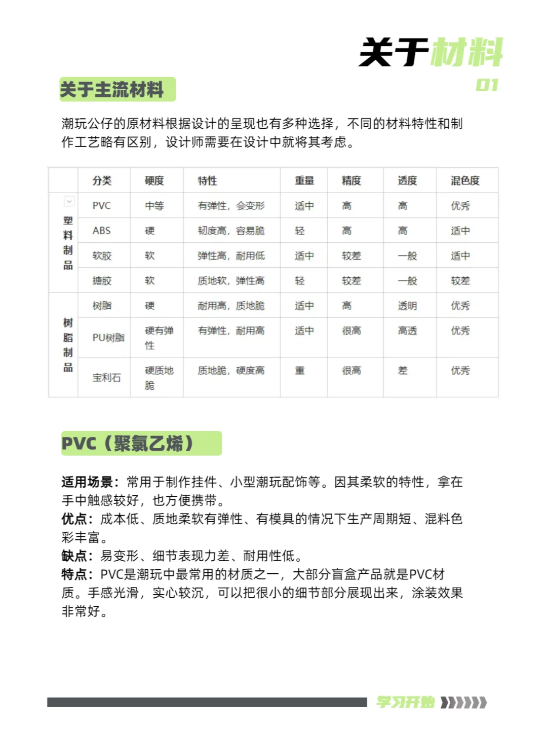 终于明白了❗️潮玩 IP 公仔落地的冷知识
