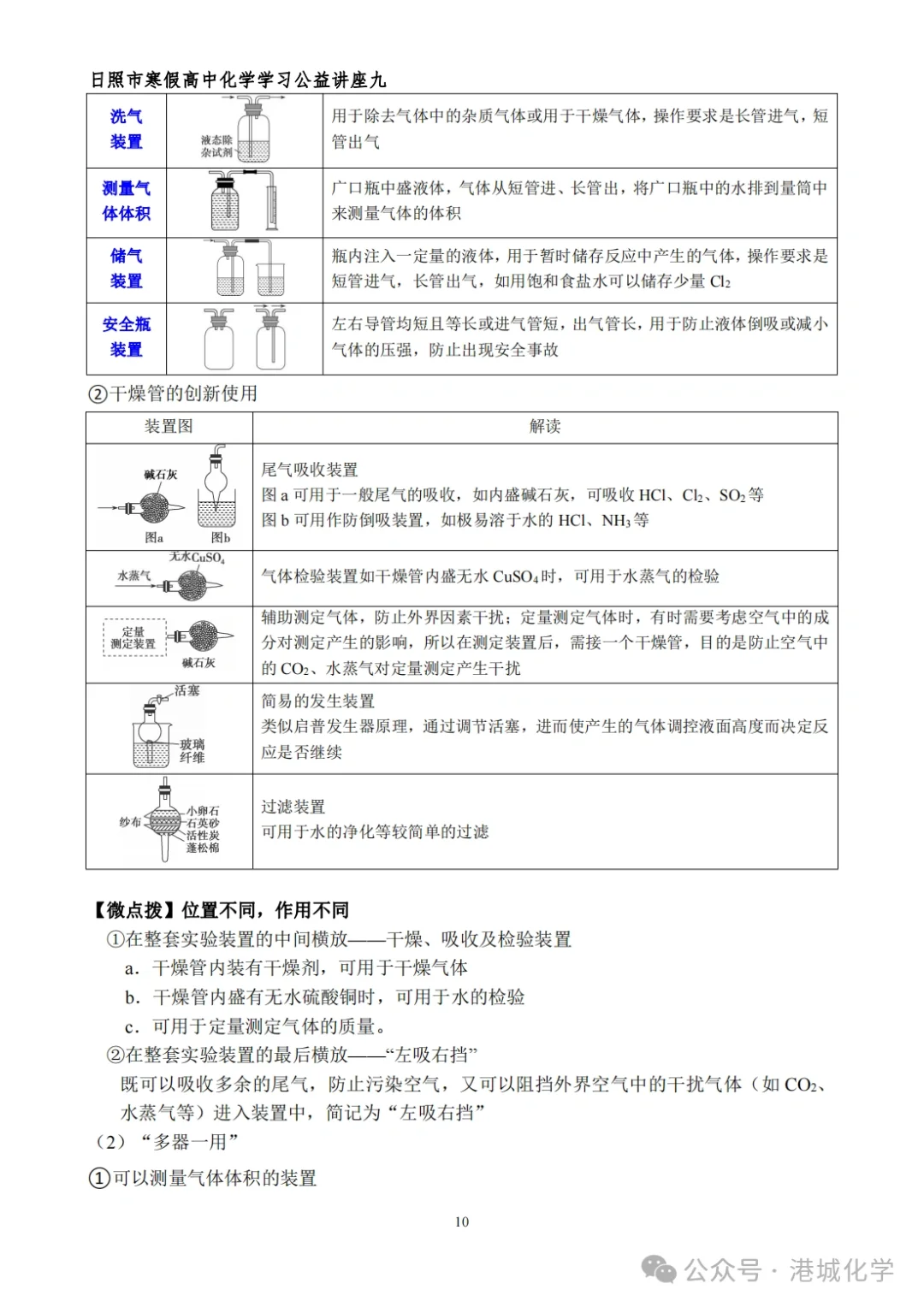 高中化学实验仪器装置介绍大全