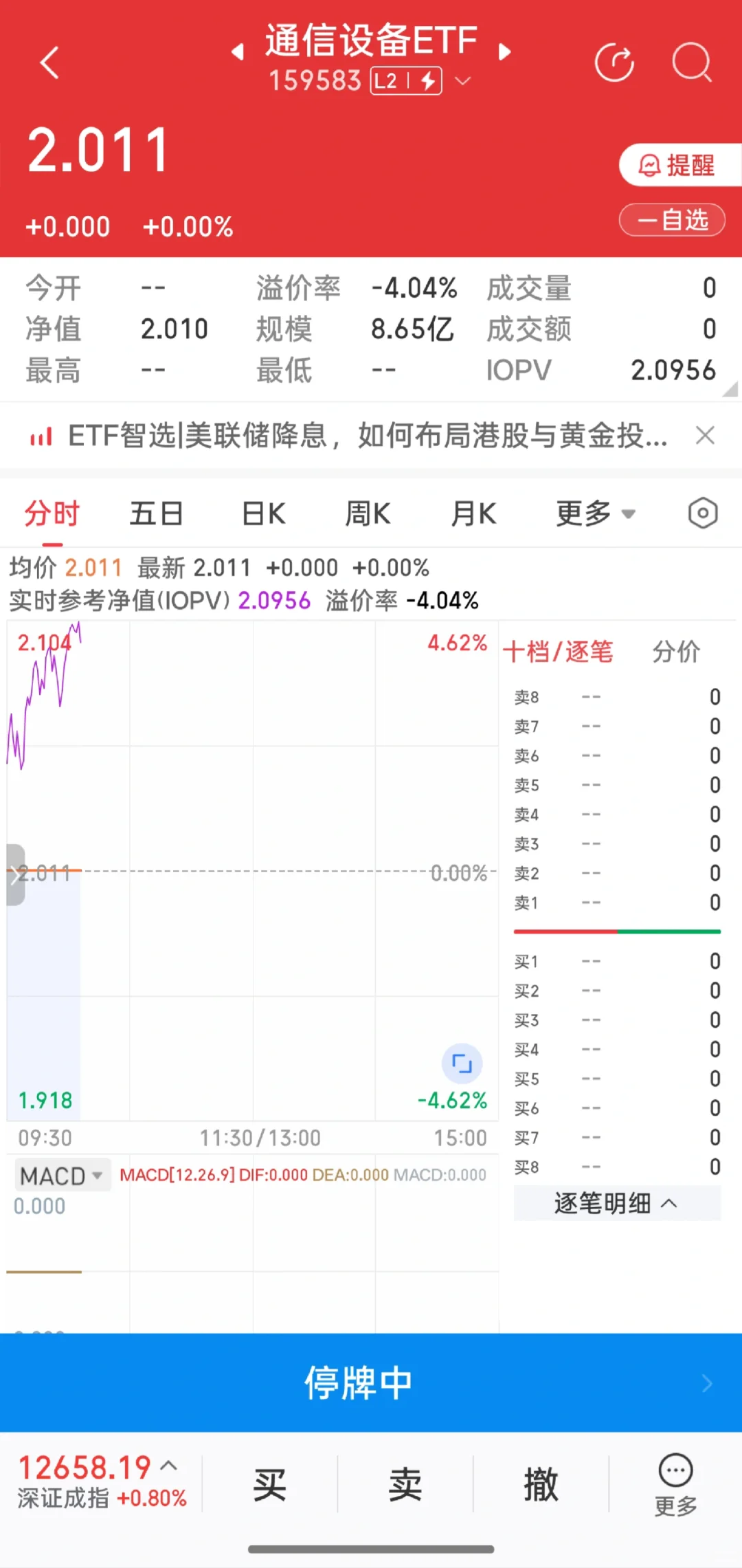 通信设备etf停牌了