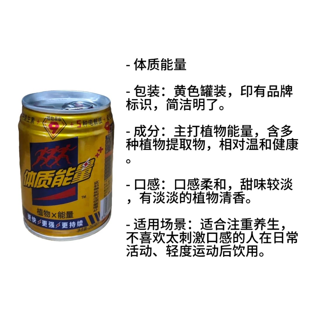 ?能量饮料红黑榜｜打工人学生党续命神器