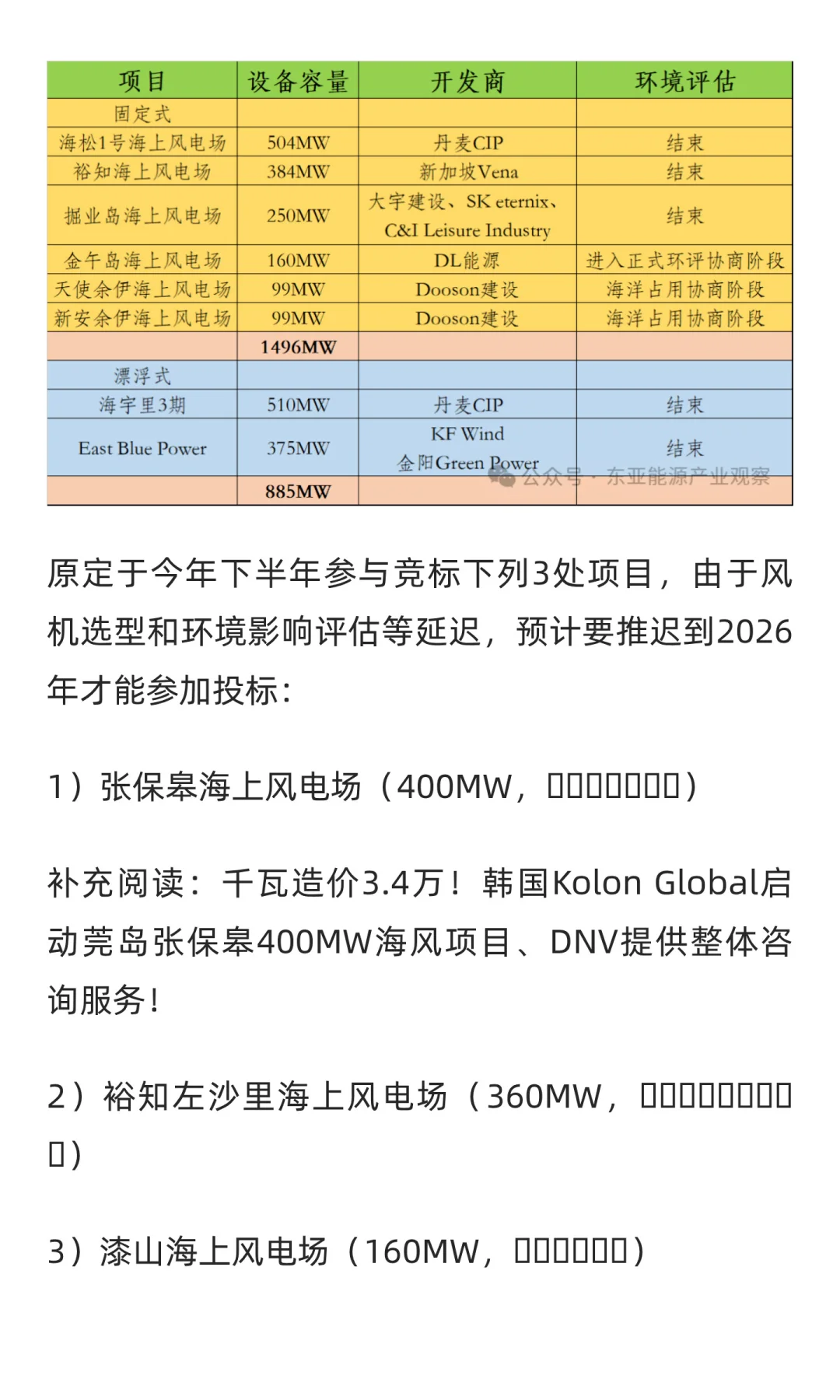 韩国：2025下半年“20年长期PPA风电招标”