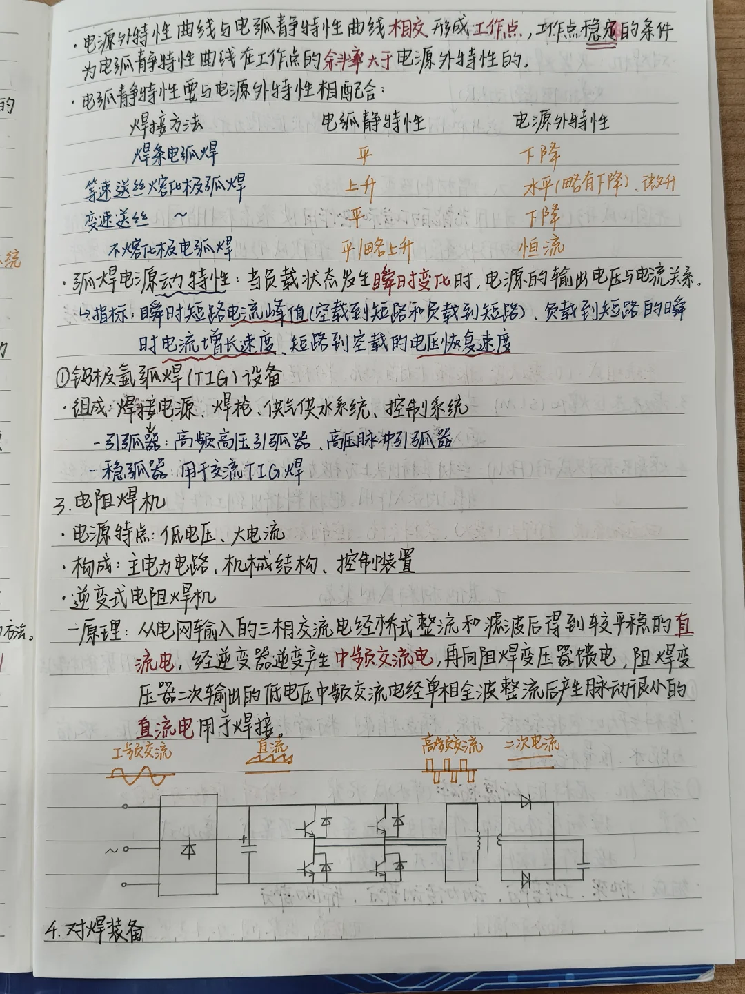 材料成型装备笔记分享 985学姐带你一次过！