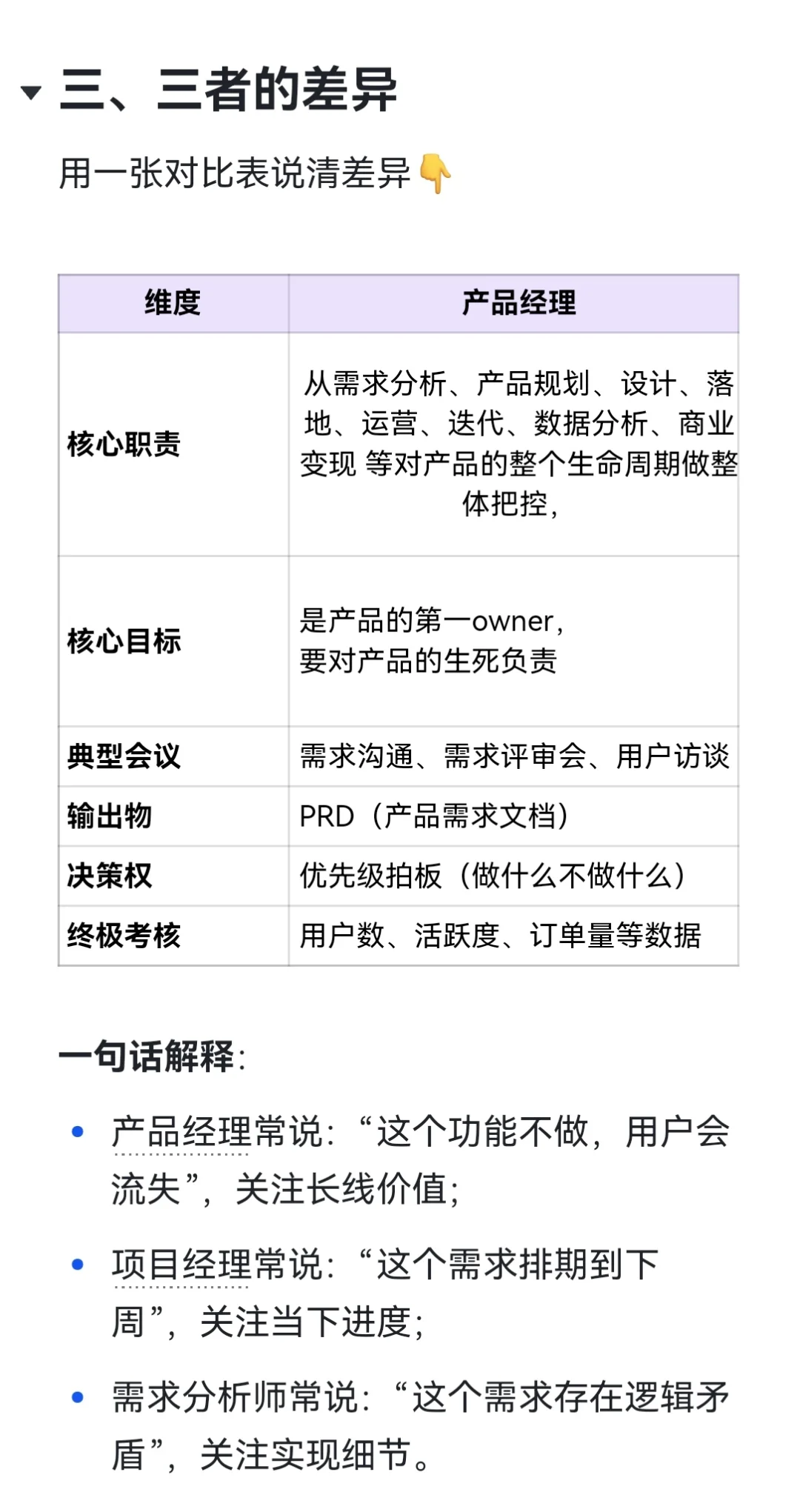 产品经理VS需求分析师VS项目经理