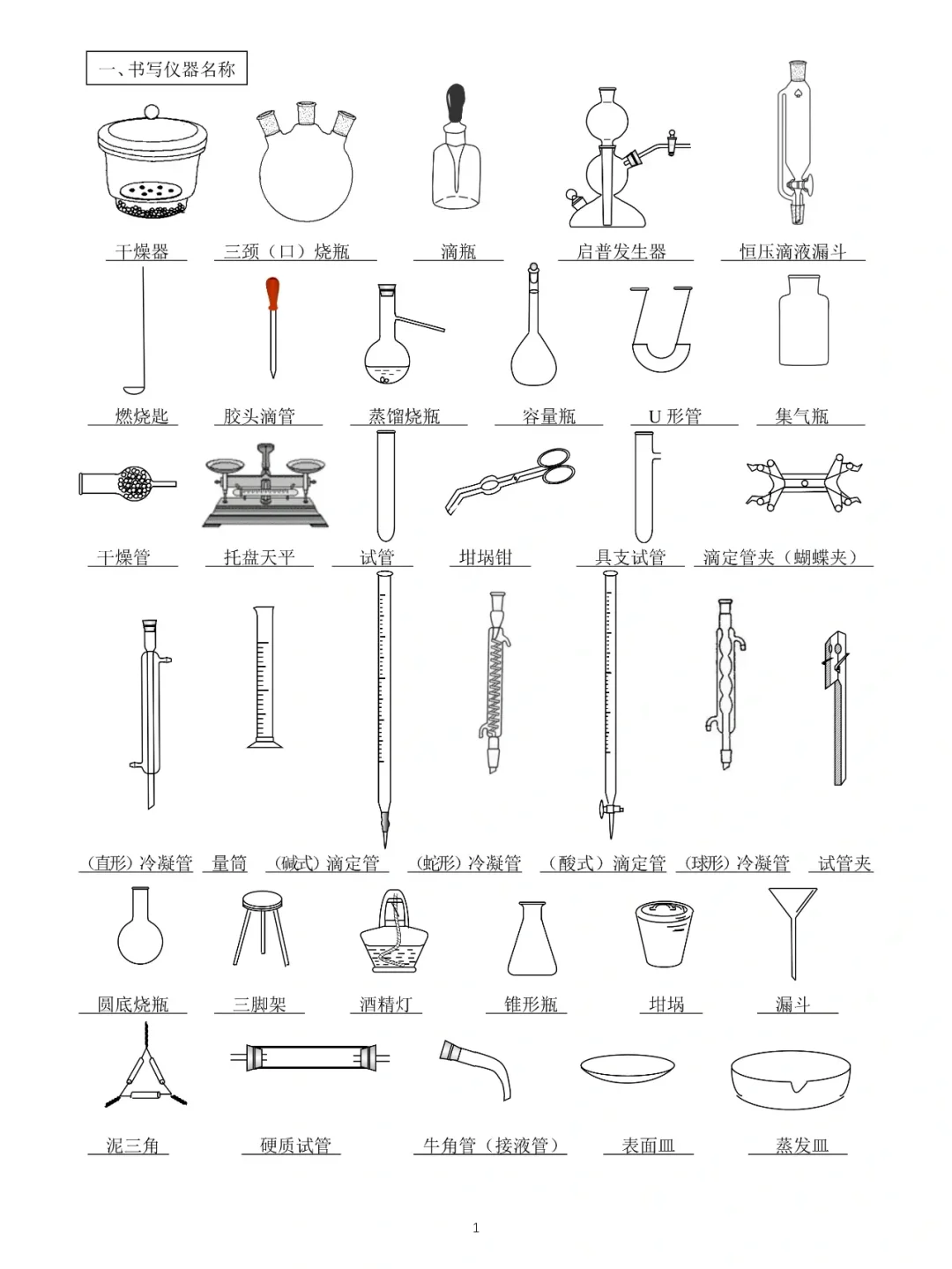 常见实验仪器名称