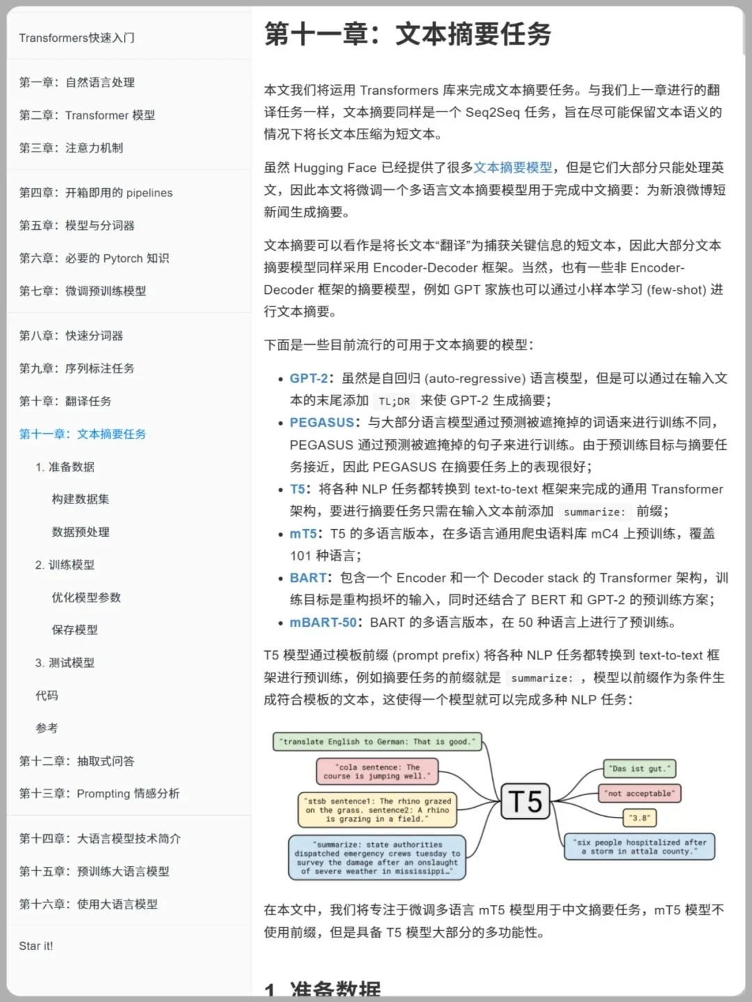 牛哇，逐层分解transformer真的好清晰！！