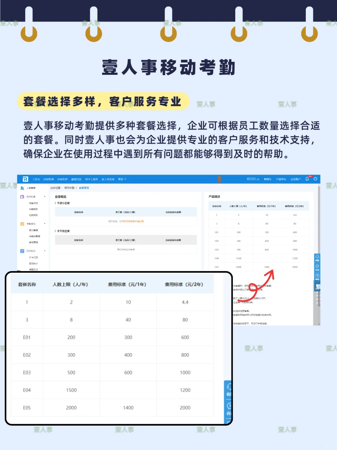 企业福音！HR再也不担心考勤出问题了！