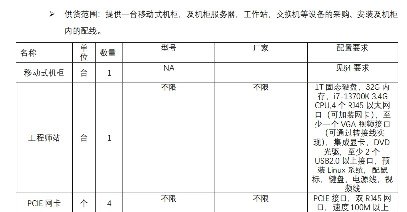 有符合需求的供应商可以联系报个价