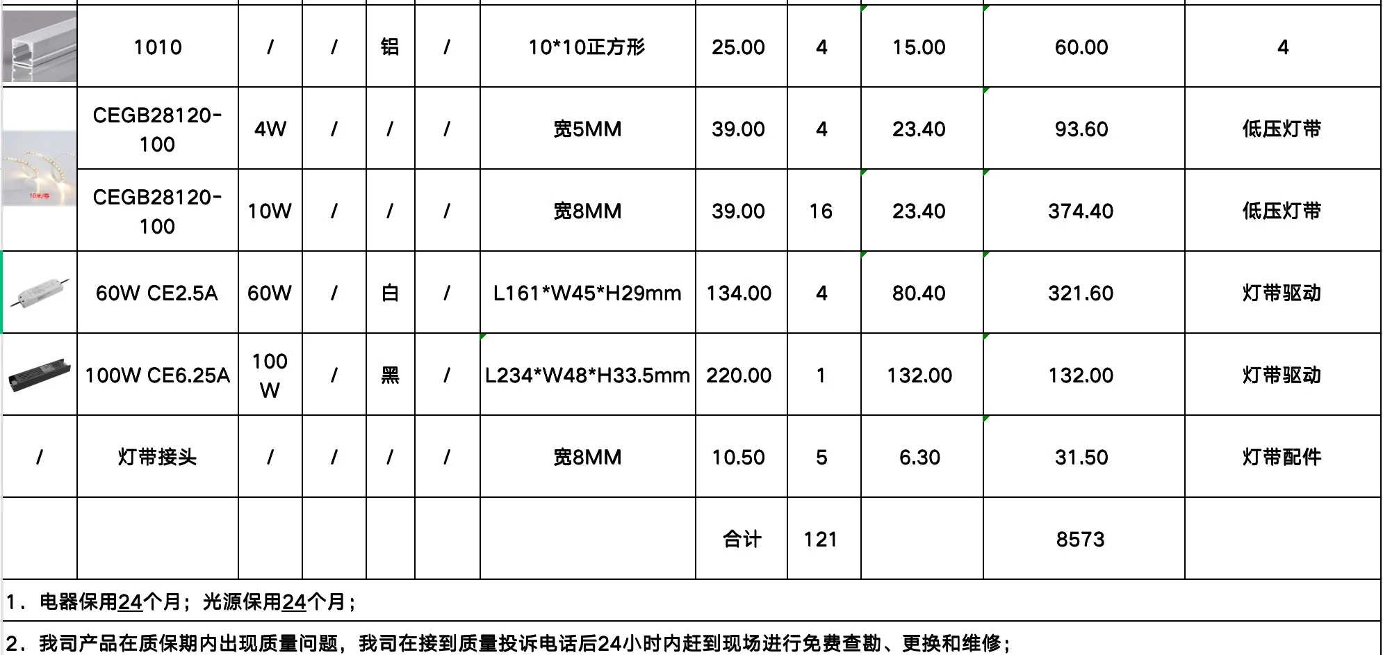 这个报价单是谁给的胆子啊？太离谱了吧