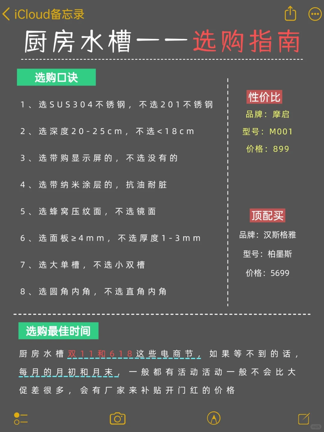 真的2.2w！不是十几w啊?
