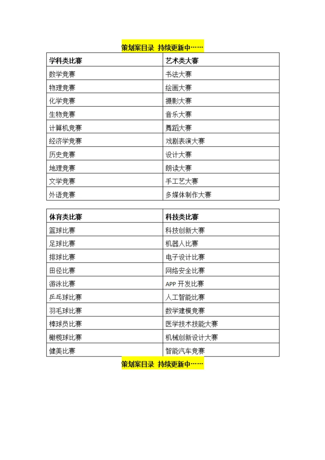 双十一不止购物，还有环保行动?