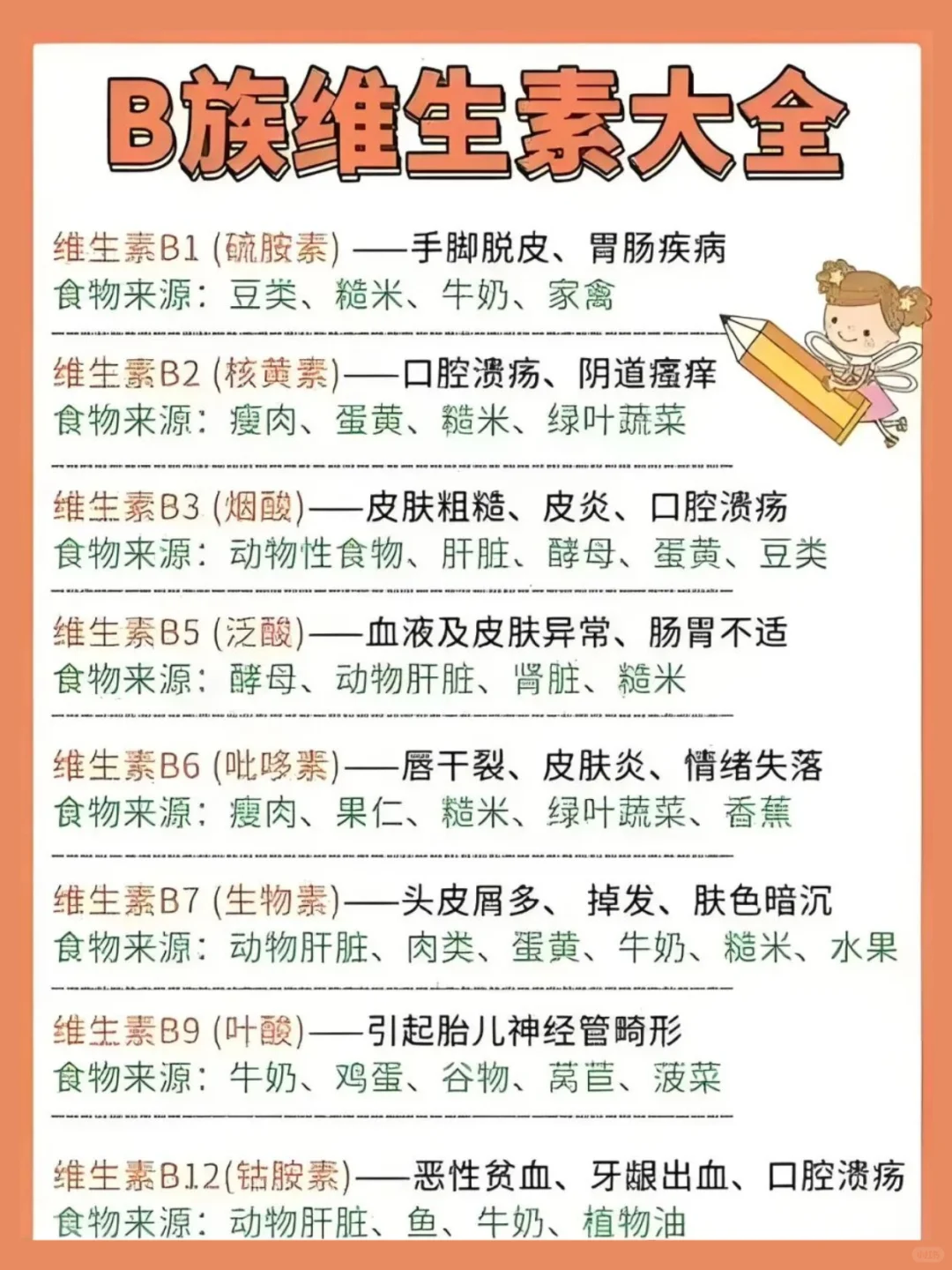 “能量代谢调节器”B族维生素