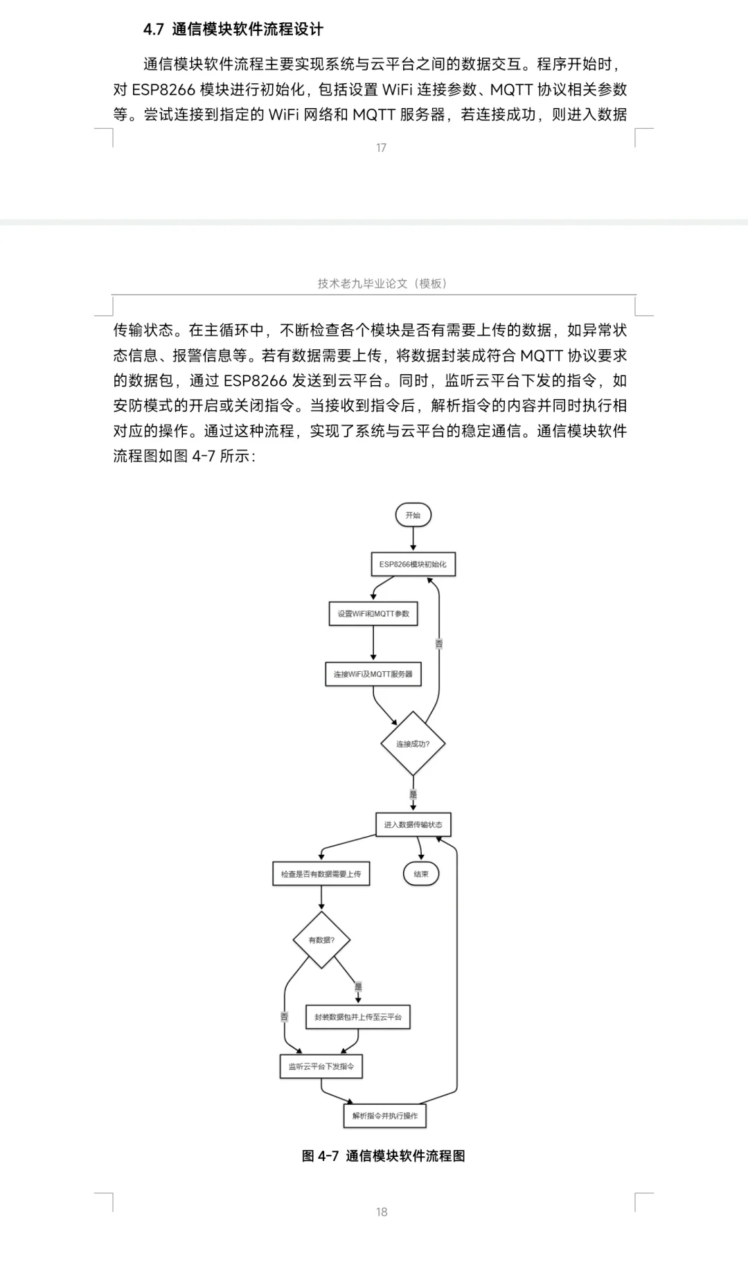 基于STM32智能防盗报警系统的设计