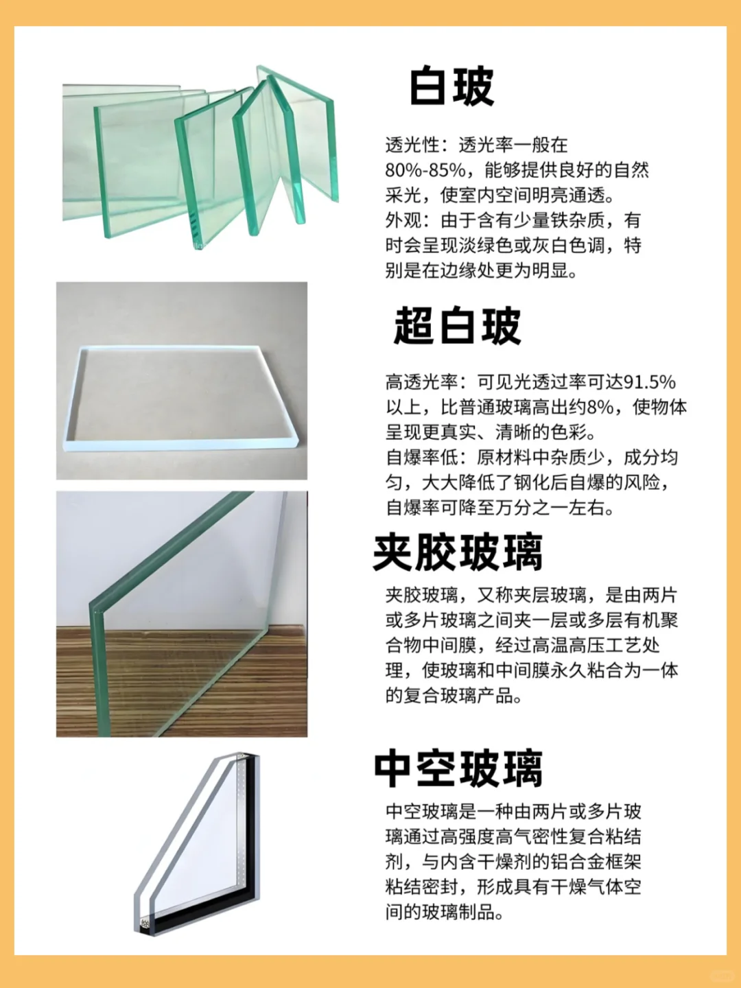 你知道你家的门窗玻璃应该怎么选吗？