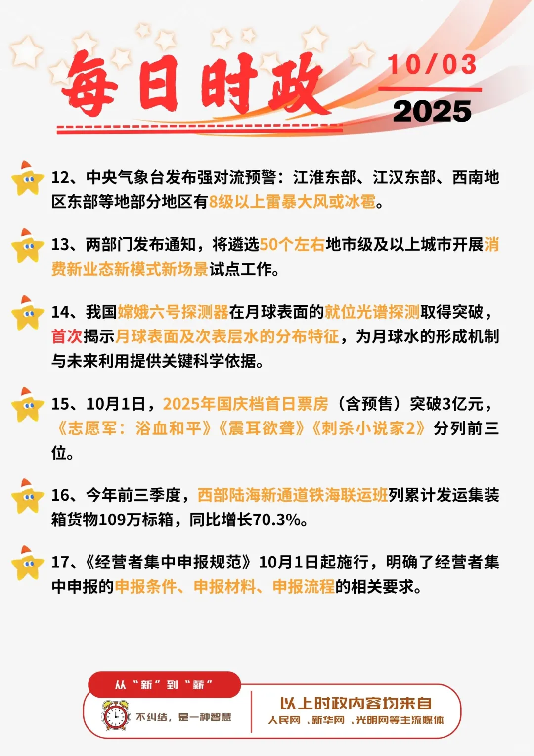 ?每日时政打卡 | 2025年10月3日