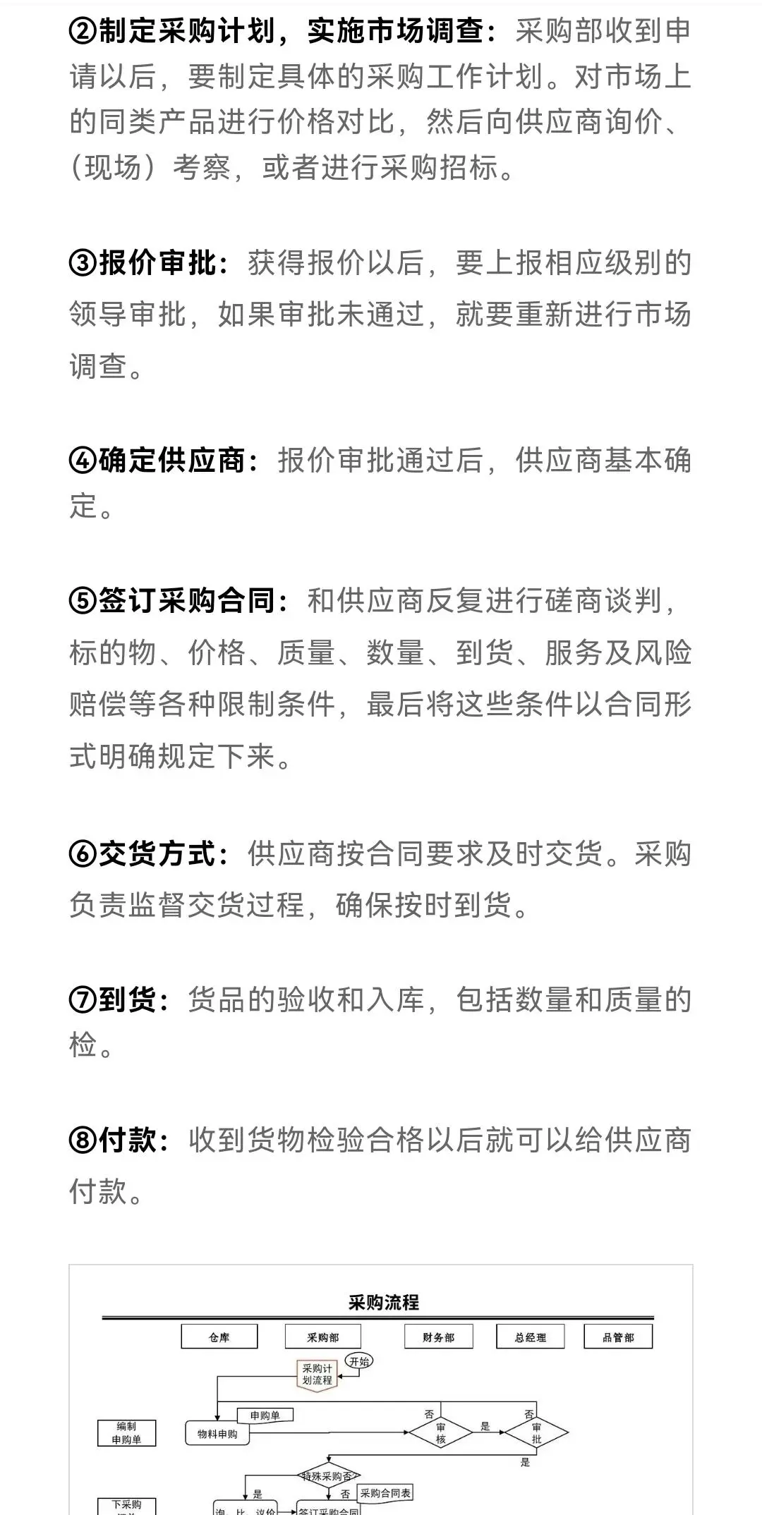 采购人必知|4大采购管理制度