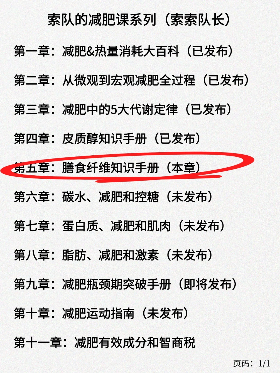膳食纤维对减肥的影响!降脂/食欲/降糖!