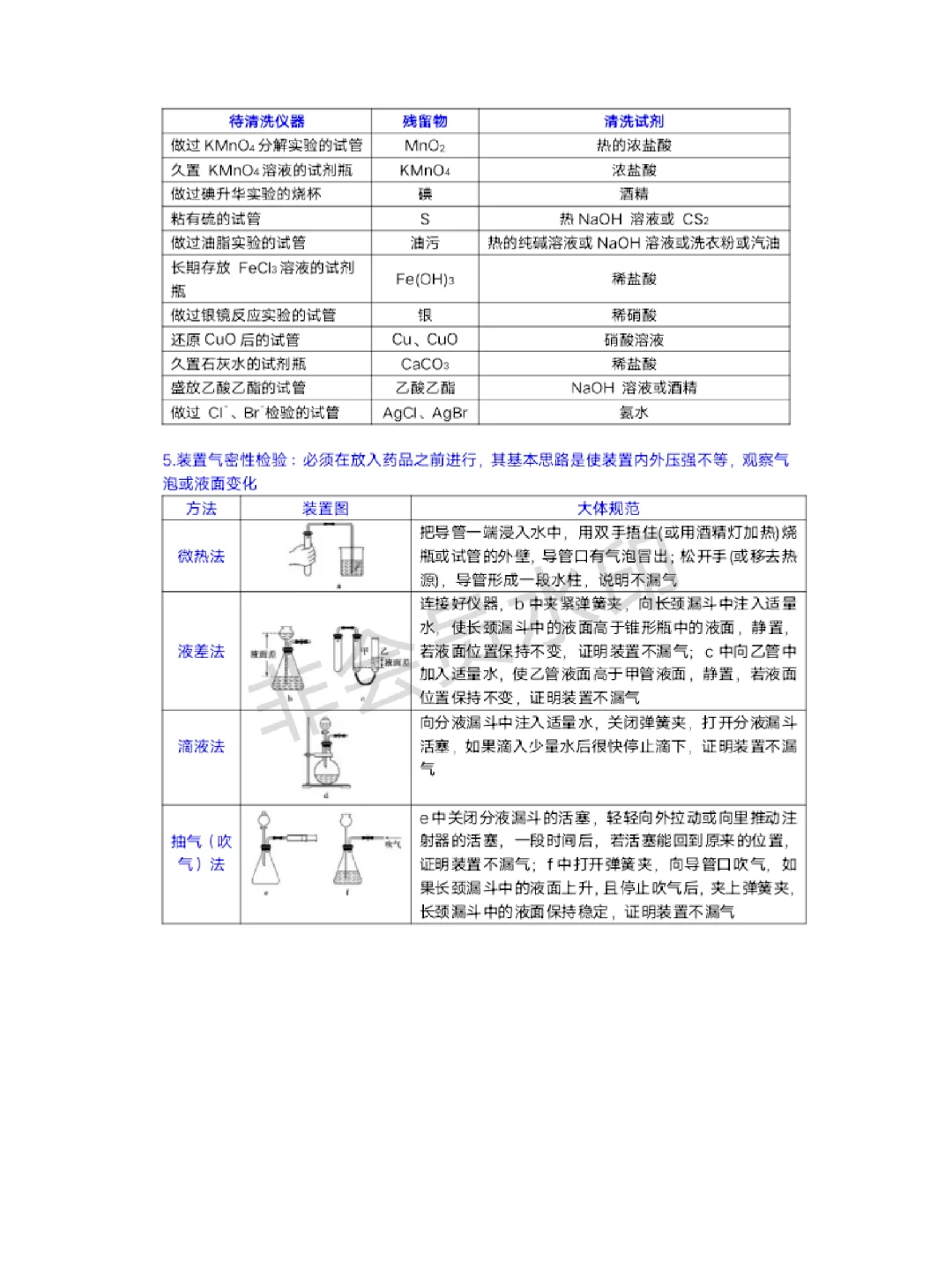 化学实验常用仪器和操作