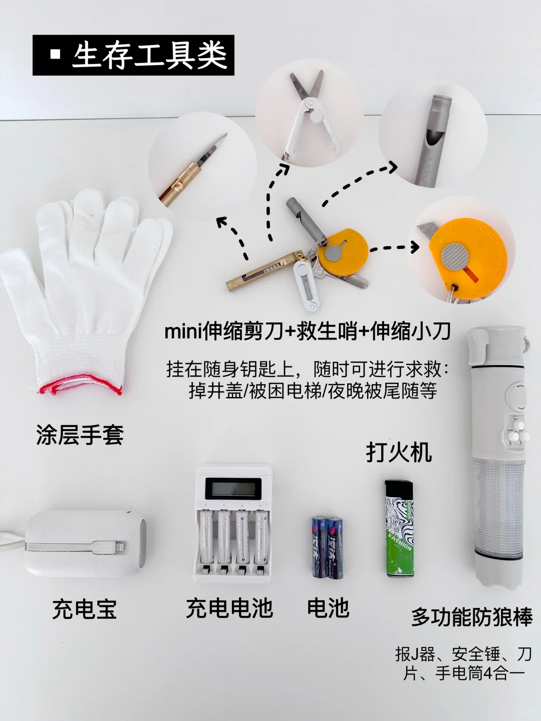 不极简,但保命|家庭常备灾难求生急救包