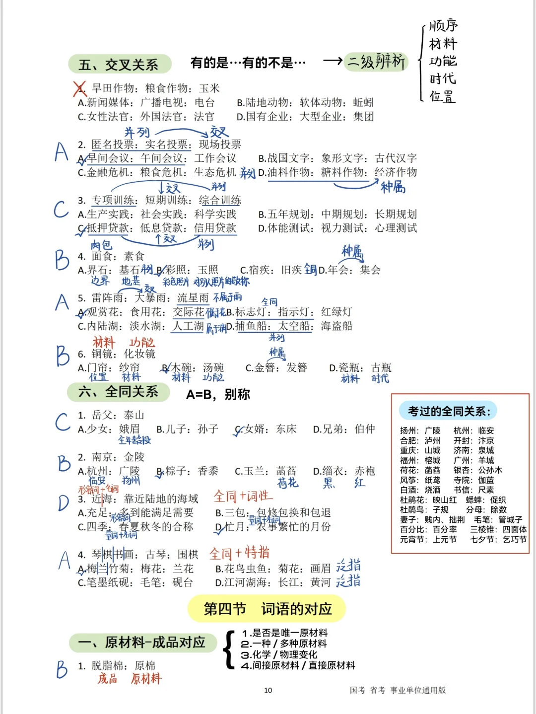 公考｜聂佳类比推理（详细整理版）