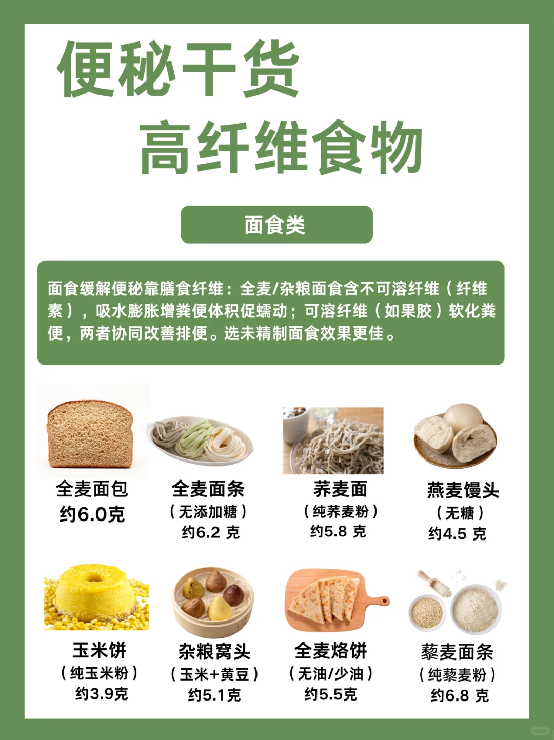 ?便秘干货｜高膳食纤维食物一览表❗️