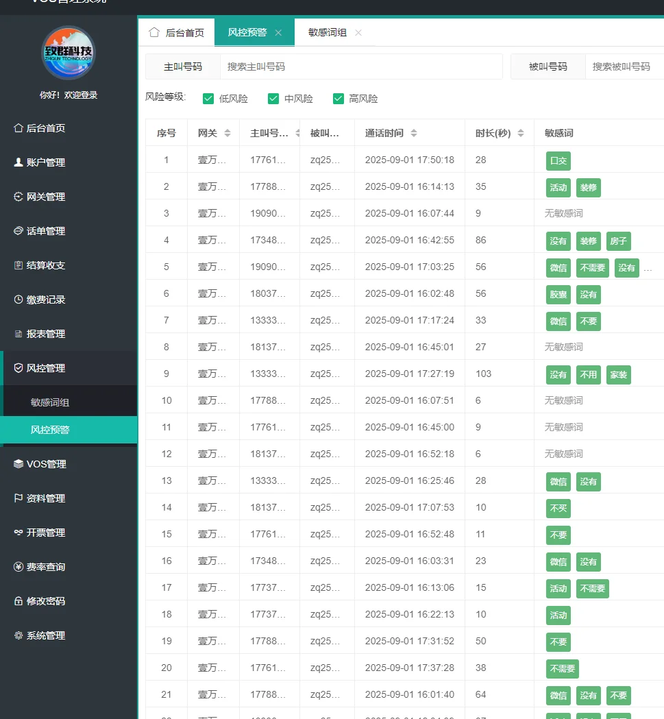 最新vos管理系统演示 (多VOS管理) 账户管理