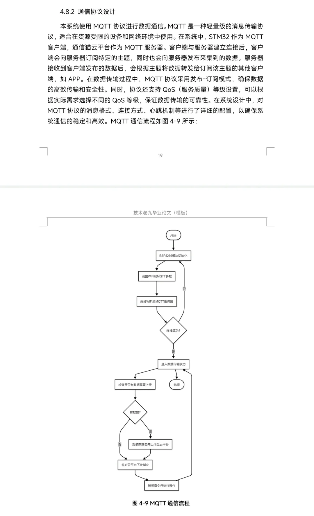 基于STM32智能防盗报警系统的设计