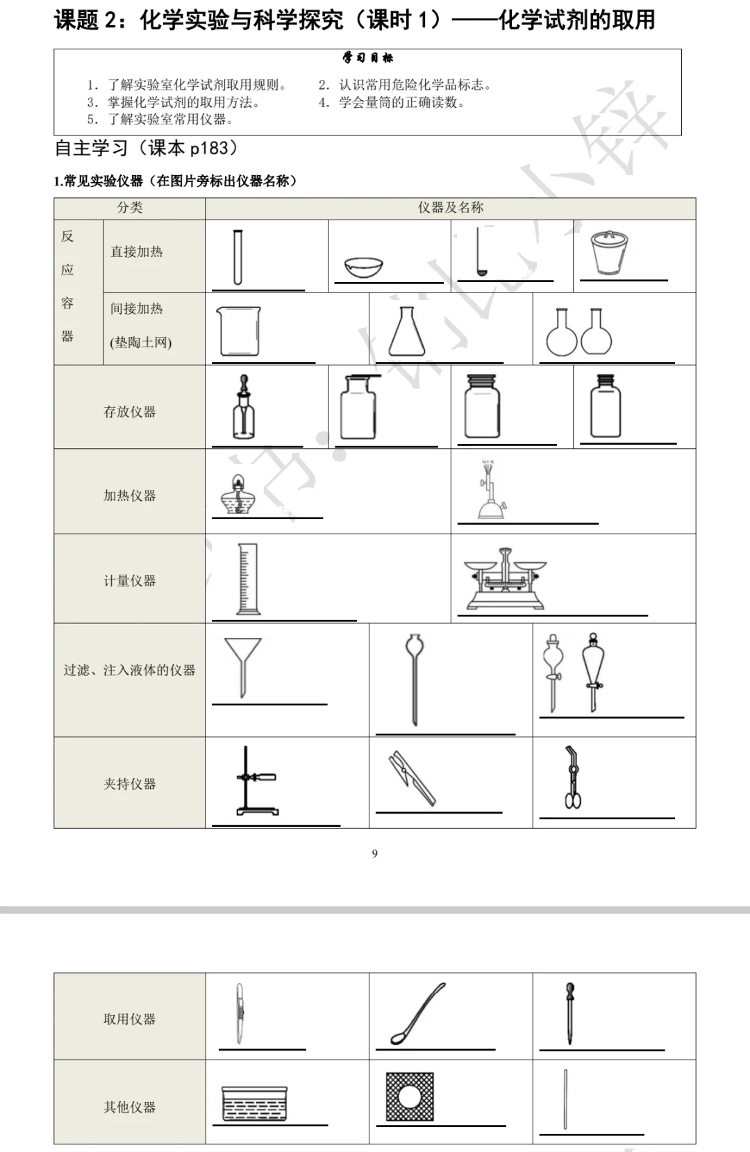 一单元课题2:化学试剂的取用